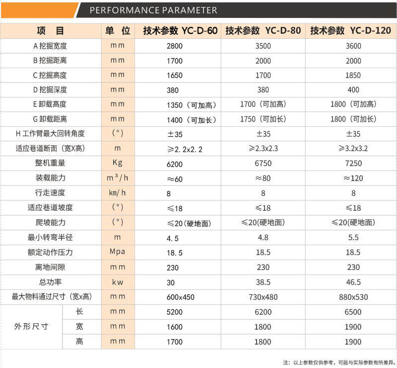 茄子视频深夜福利参数